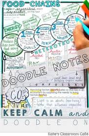 Maybe you would like to learn more about one of these? Environmental Science Doodle Notes Weathering Doodle Notes Earth Science