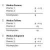 Penalaran adalah proses berpikir yang bertolak dari pengamatan indera (pengamatan empirik) yang menghasilkan sejumlah konsep dan pengertian. Https Encrypted Tbn0 Gstatic Com Images Q Tbn And9gcq71rsfzv5oelibizmsbibpjrb0yeca8ukyblnytppbdcgiqdlu Usqp Cau