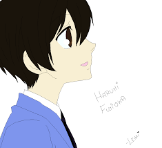 Anime Boy Base Side View Contoh Soal Pelajaran Puisi Dan Pidato Populer See more ideas about anime, anime boy, anime guys.