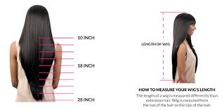 Hair Length Guide