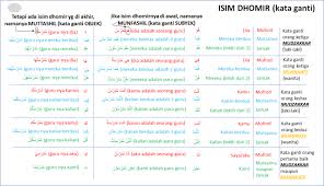 We did not find results for: Qkixoda Ejt6fm