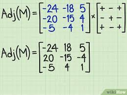 Determinan dari sebuah matriks dapat diperoleh melalui minor dan kofaktor matriks tersebut. 3 Cara Untuk Membalik Matriks 3x3 Wikihow