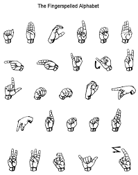 Sign Language Charts Learning Printable