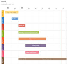 Macro Of The Month Roadmap Planner Faculty Of Engineering