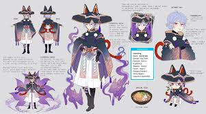 See more ideas about horimiya, manga, anime. Kuma Busy On Twitter Genshin Impact Oc You Have Unlocked Hotaka S Story Quest