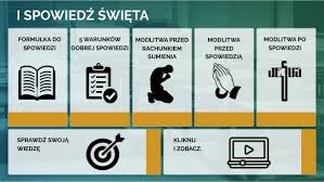 Ale warto pamiętać o kilku rzeczach: Kl 3 Przygotowanie Do I Spowiedzi Swietej By Eszymiczek On Genially