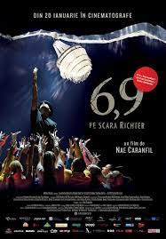 We don't have any reviews for 6.9 on the richter scale. 6 9 Pe Scara Richter 2016 Imdb