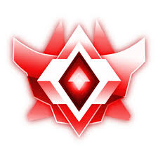 Help You Reach Your Desired Rank In Rocket League By Rlgrandchamp The different ranks in rocket league have different mistakes that occur more or less often than each other and they all work on different things mainly that help them get to the next rank. help you reach your desired rank in rocket league