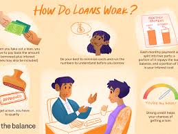Though the interest rates will be really high, you can get access to the funds. Learn How Loans Work Before You Borrow