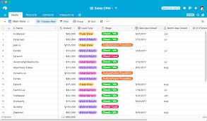 Reporting In Airtable Airtable Support