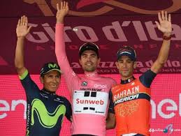 4 th february 1990 (31) nationality: Cuanto Mide Nairo Quintana Altura Real Height