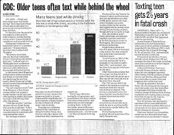 CDC: Older teens often text while behind the wheel