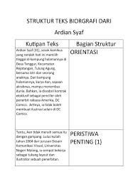 Dia telah bekerja untuk dc comics, marvel comics, dan dynamite entertainment.ketertarikannya pada komik diawali saat usia belia, ketika ia pertama kali dibelikan komik oleh ayahnya. Ardian Syaf Instagram