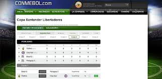 On 14 november 2013, tite announced that he was leaving the club. Apos Divulgar Tabela Da Libertadores 2012 Repleta De Erros Conmebol Tira Pagina Do Ar Futebol Uol Esporte