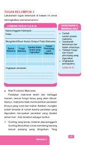 Lks prakarya smp mts kelas viii 8 semester 2 zamrud shopee. Buku Prakarya Smp Kelas 9 Smt2 For Android Apk Download