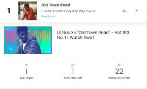 Lil Nas X Still Sits On Top Of Billboard Top 100 Fame95 Fm