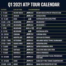 In grassetto i giocatori in attività. Calendario Atp 2021 Aggiornato Confermato Miami Open Rinviato Indian Wells Le Date Sky Sport