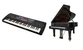 Piano is the analytics and activation platform that helps you understand and influence customer behavior. Keyboard Vs Piano What S The Primary Differences