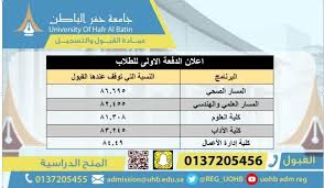 عمادة القبول والتسجيل On Twitter يسر عمادة القبول والتسجيل أن تزف التهاني للطلاب المقبولين في الجامعة وعليهم الدخول على بوابة القبول الإلكترونية بموقع الجامعة والضغط على أيقونة استعراض طلب سابق لإنهاء إجراءات