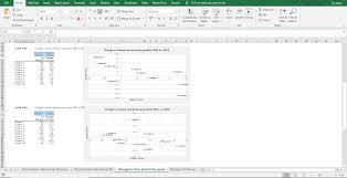 Basically the flow of the template: The Shadow Price Volume Mix Analysis Excel Template Price Volume Mix Charts Analysis Model Efinancialmodels List Down The Name Of Brands Which Sell The Same Product