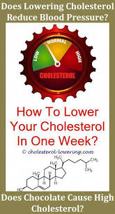 Pin On Bad Cholesterol