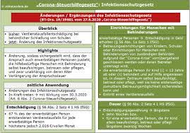 Schneller und flexibler impfen, hausärzte einbeziehen. Hib Anderungen Des Infektionsschutzgesetzes Corona Steuerhilfegesetz Zeitstaerken De