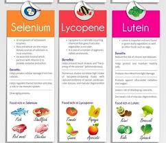 Pin By Antick Morphxing On H E A L T H Y Anti Cancer Food Lycopene Foods Lycopene