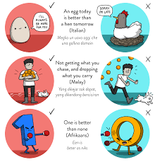 Yang tua dimuliakan, yang muda dikasihi. Pictures By James Chapman Eggs Will Never Let You Down Website