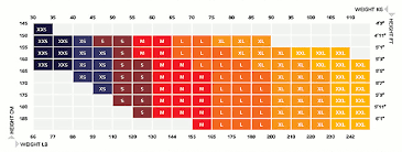 37 Correct 0xl Size Chart