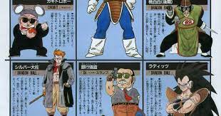 theartofakiratoriyama dragon ball super manga dragon ball dragon ball artwork