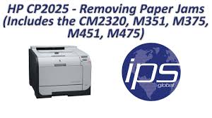 Additionally, you can choose operating system to see the drivers that will be compatible with your os. Hp Cp2025 Removing Paper Jams Includes The Cm2320 M351 M375 M451 M475 Youtube