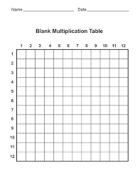 Fill In Multiplication Chart Csdmultimediaservice Com
