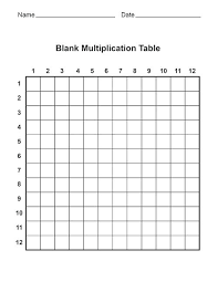 fill in multiplication chart csdmultimediaservice com