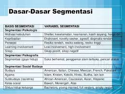 Segmentasi pasar berdasarkan hubungan ekstrim. Bab 15 Segmentasi Pasar Dan Pemposisian Produk