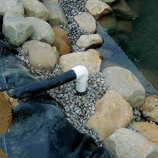 Maybe you would like to learn more about one of these? Find The Right Fitting Learning Center The Pond Guy