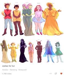 Zodiac Drawings By Bevsi On Tumblr Zodiac Signs Zodiac Art Anime Zodiac