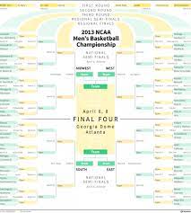 Espn continues its coverage of the ncaa division i baseball tournament with broadcasts of all college world series games. Ncaa 2013 Men S Basketball Tournament Tv Schedule Game Times Printable Brackets Predictions For March Madness Entertainment News The Christian Post