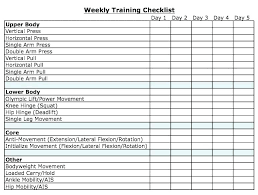 76 prototypal weight and exercise chart