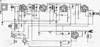 Most - Often - Needed