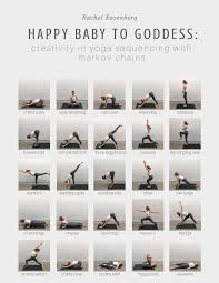 It makes you aware of your body in. Happy Baby To Goddess Creativity In Yoga Sequencing With Markov Chains Msia Student Research