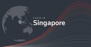 Singapore The Latest Coronavirus Counts Charts And Maps