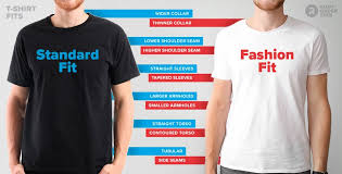 You Know I Had To Do It To Em Blank How A T Shirt Should Fit The Ultimate Guide To Choosing The Right Style And Size In 2020 Shirts Blank T Shirts T Shirt