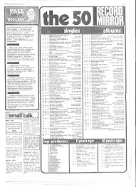 Every Uk 1 Single Of 1971 Discussion Thread Page 11