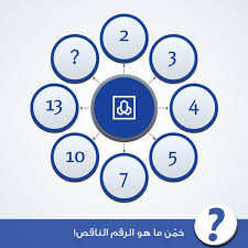 Pin On خطوات الترشيح لجائزة التميز