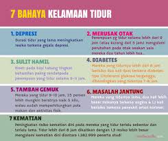 Maybe you would like to learn more about one of these? Biasanya Orang Kesulitan Untuk Bisa Tidur Cukup Orang Dewasa Membutuhkan Waktu Tidur 7 9 Jam Tetapi Ternyata Kesehatan Pendidikan Kesehatan Kehidupan Sehat