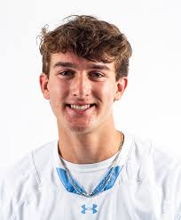 Introducing the 2023 News-Press All-Area Boys Lacrosse Team