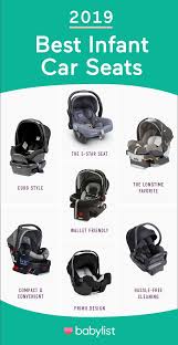 9 Best Infant Car Seats Of 2020 According To Thousands Of Parents Baby Car Seats Newborn Baby Car Seats Baby Girl Car Seats