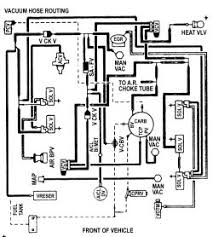 Ford 302 electric choke wiring today wiring schematic diagram. Vacuum Lines Bronco Forum Full Size Ford Bronco Forum