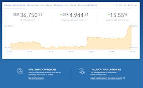 For some reason, an unknown entity is trying to up the average transaction cost. Coinbase Reviews Trading Fees Cryptos 2021 Cryptowisser