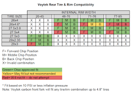 tire comparison height online charts collection